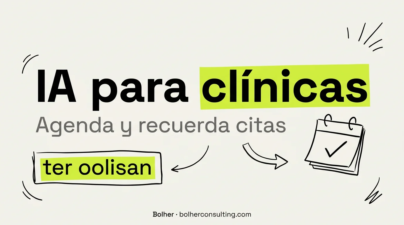 IA para clínicas: gestiona citas y llamadas 24/7 sin esfuerzo